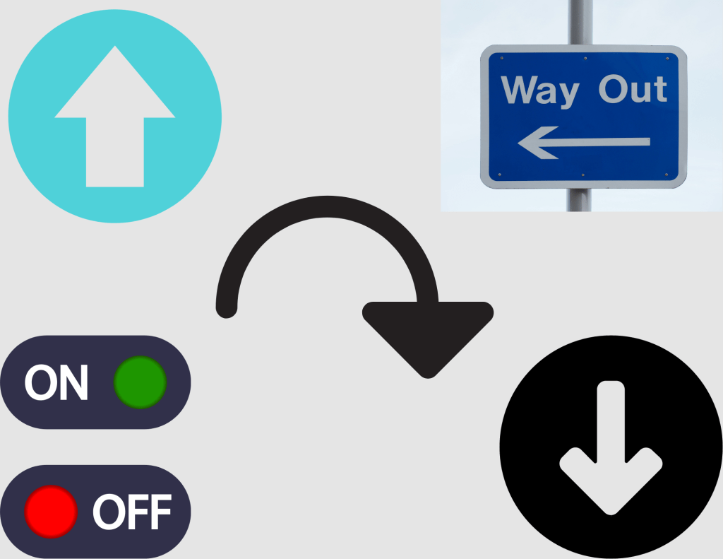 Prepositions describe direction, position, and more. Pictured are on and off switches, an arrow pointing up, an arrow pointing down, and an arrow pointing around. 